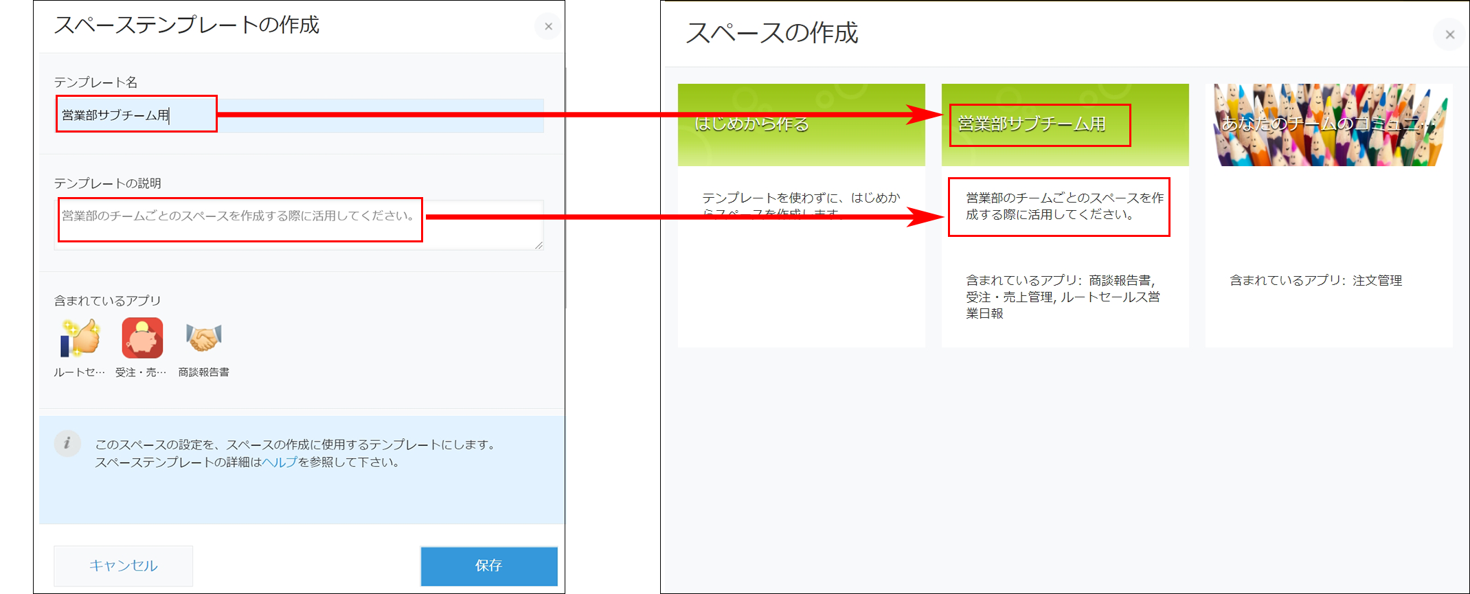 スクリーンショット：「スペーステンプレートの作成」画面の入力項目とテンプレートを作成する際の画面の項目を対応させている