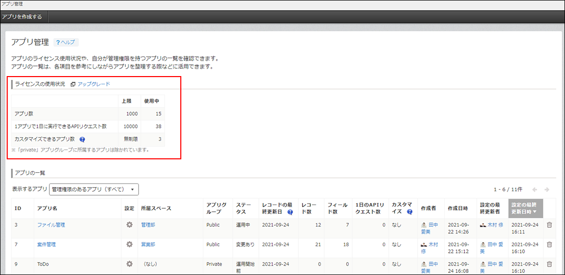 スクリーンショット：「ライセンスの使用状況」を枠線で強調している