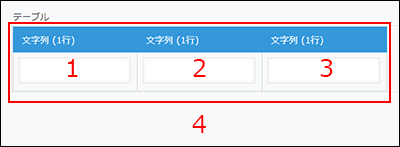 スクリーンショット：テーブル内のフィールドの数え方