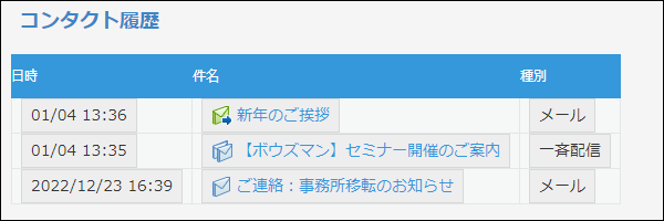 スクリーンショット：メールの配受信履歴が表示されている