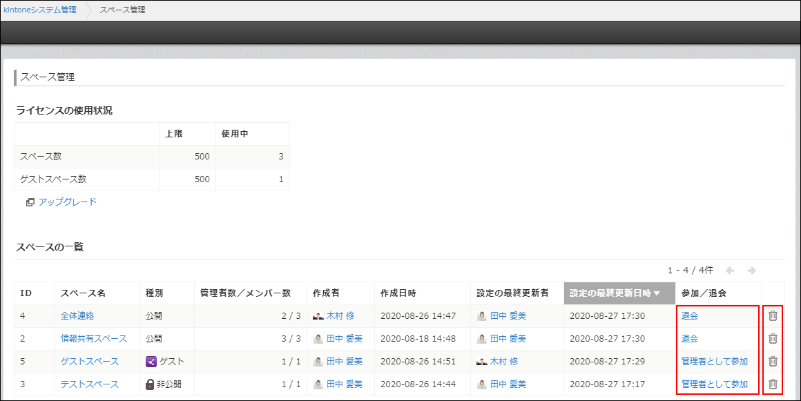 スクリーンショット：スペースの一覧でスペースの参加／退会／削除が可能な操作リンクが枠線で強調されている