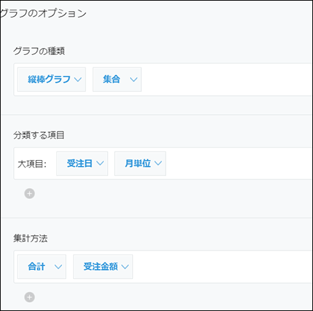 スクリーンショット：グラフのオプションの設定項目