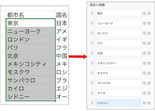 スクリーショット：改行を含むテキストをコピーして入力欄にペーストしている