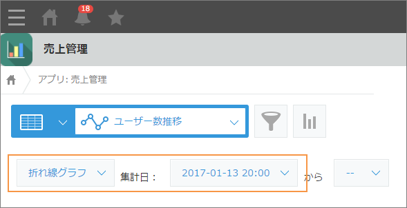 スクリーンショット：グラフの種類と集計日を選択