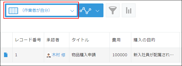 スクリーンショット：レコード一覧画面で[（作業者が自分）]が枠線で強調されている