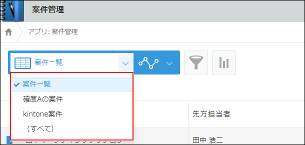 レコード一覧画面の一覧表示