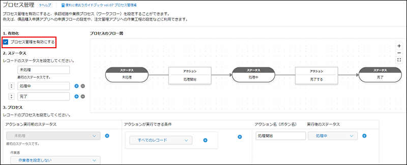 スクリーンショット：プロセス管理を有効にするためのチェックボックスが枠線で強調されている