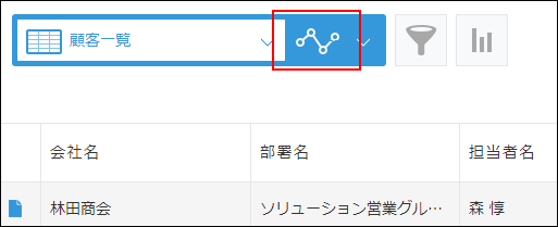 スクリーンショット：グラフボタンをクリック