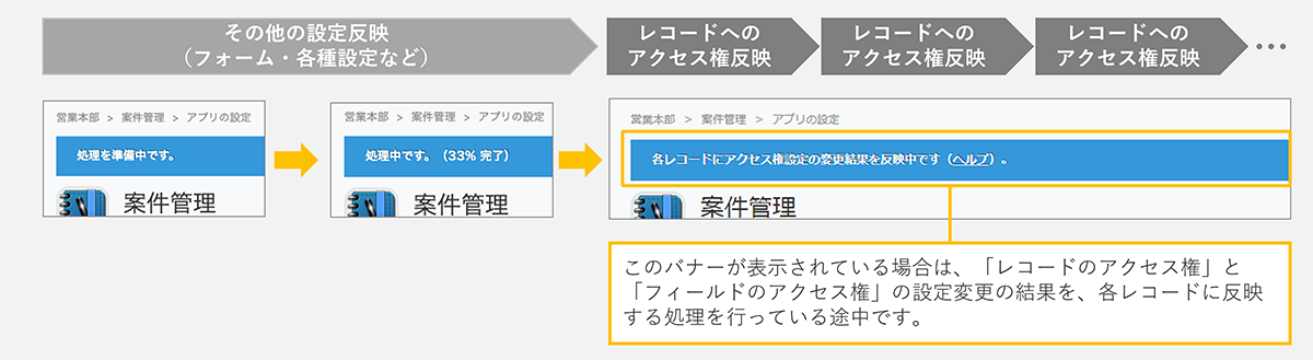 図：アプリの設定画面内のバナー表示