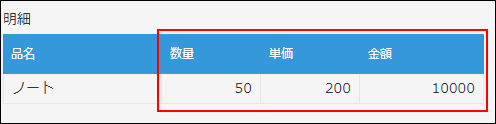 スクリーンショット：テーブル内の「数量」と「単価」フィールドを使って金額を自動で計算している