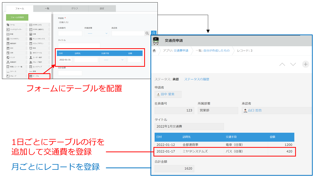 テーブル配置イメージ