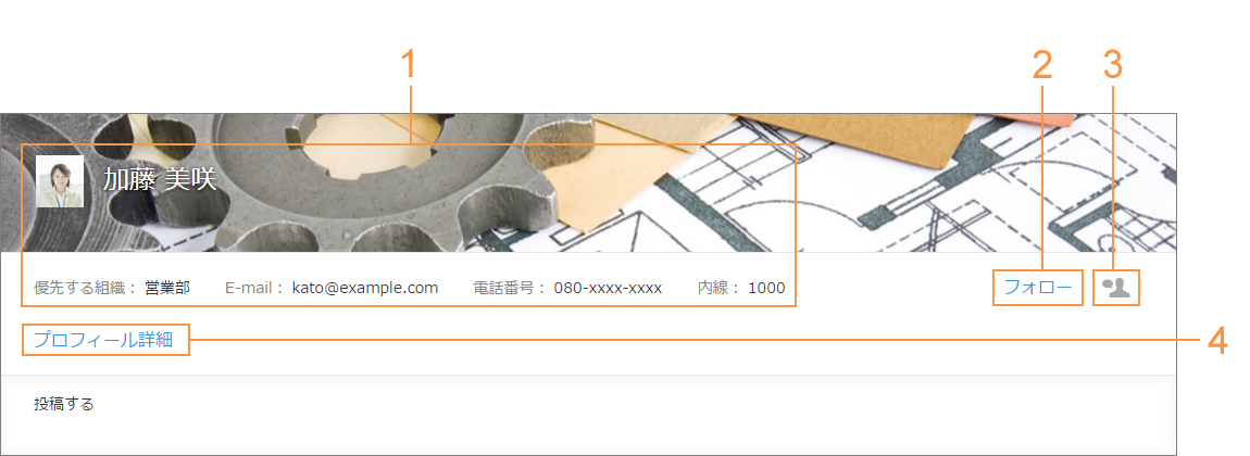 スクリーン：ピープルの上部にユーザーのプロフィールが表示されている